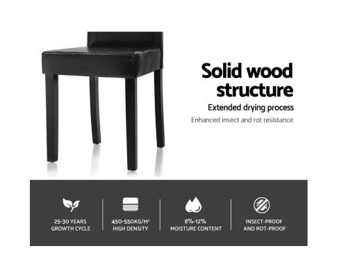 HELENA (SET OF 2) PU LEATHER HIGH BACK DINING CHAIR - BLACK