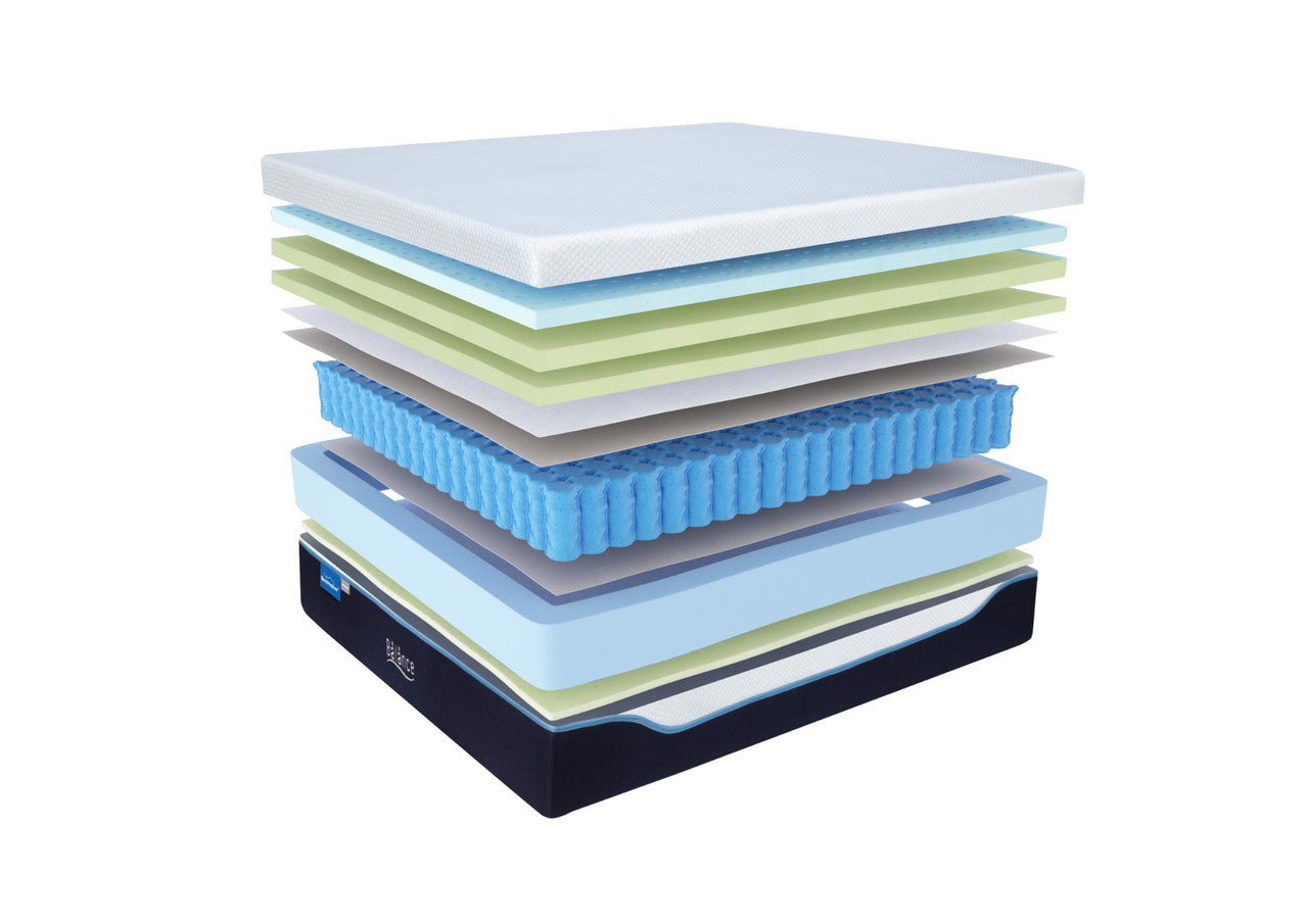 SINGLE BALANCE POCKET SPRING MATTRESS WITH 360 FOAM BOX (IN A BOX) - MEDIUM