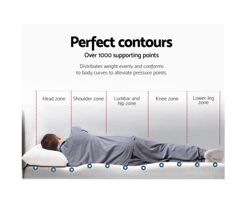 JUDITH DOUBLE SIZE COOL GEL MEMORY FOAM MATTRESS TOPPER WITH BAMBOO COVER (80mm)