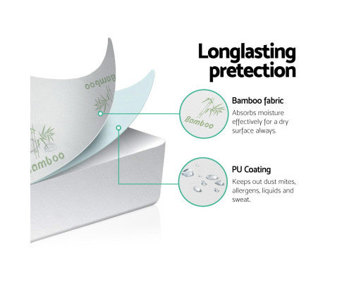 AUDREI KING SIZE BAMBOO MATTRESS PROTECTOR (300GSM)