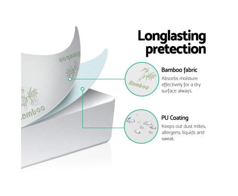 AUDREI QUEEN SIZE BAMBOO MATTRESS PROTECTOR (300GSM)