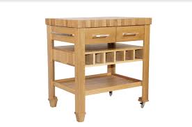 BUTCHERS BLOCKS