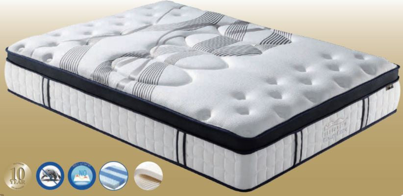 Double Sleeprite Luxury Latex Pocket Spring Mattress (VMT-015) - Plush