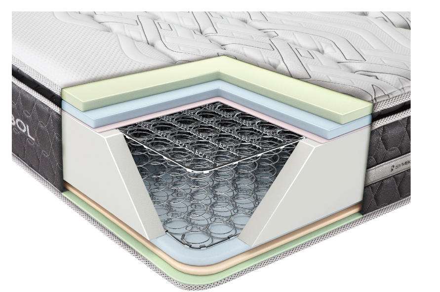 QUEEN SHINE ENSEMBLE  (MATTRESS & BASE)  - MEDIUM