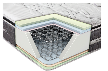 QUEEN SHINE ENSEMBLE  (MATTRESS & BASE)  - MEDIUM