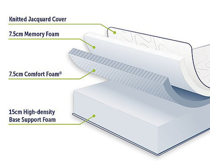 SINGLE RHIANON MEMORY FOAM MATTRESS - MEDIUM