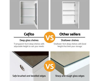 PERNELLE SINGLE DOOR BATHROOM STORAGE CABINET WITH VANITY MIRROR - WHITE