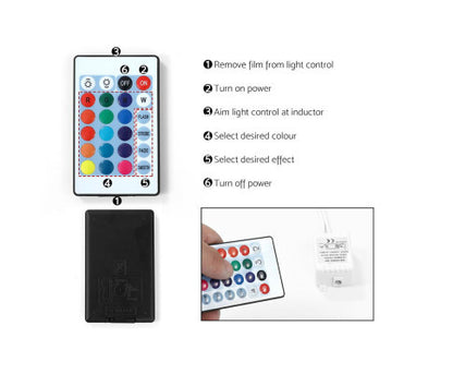 HAMILTON 2 DRAWER BEDSIDE TABLE WITH RGB LED – HIGH GLOSS BLACK