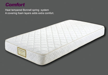 SINGLE COMFORT TWIN SIDED TIGHT TOP MATTRESS - MEDIUM FIRM