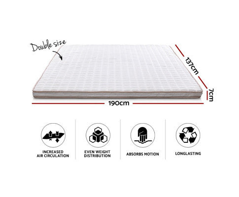 HARLOW DOUBLE SIZE MEMORY FOAM MATTRESS TOPPER