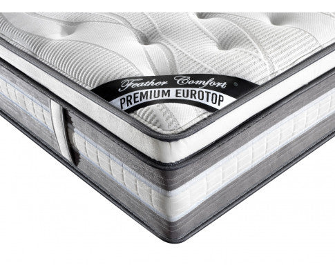 DOUBLE   PREMIUM EURO TOP POCKET SPRING MATTRESS - MEDIUM FIRM