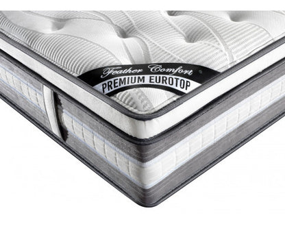 DOUBLE   PREMIUM EURO TOP POCKET SPRING MATTRESS - MEDIUM FIRM