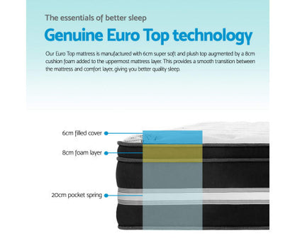 QUEEN QUARTZ EURO TOP COOL GEL POCKET SPRING MATTRESS - MEDIUM FIRM