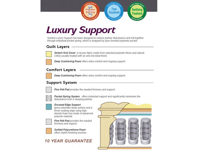 SINGLE LUXURY SUPPORT EURO TOP POCKET SPRING MATTRESS + FOAM BOX EDGE SUPPORT -  EXTRA FIRM