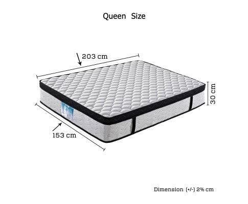 QUEEN LENDELL EURO TOP POCKET SPRING FOAM MATTRESS - MEDIUM