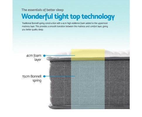 Queen Shien Bonnell Spring Elastic Foam Mattress- Medium Firm