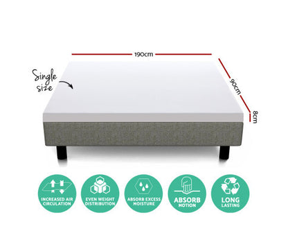 BROOKE SINGLE SIZE DUAL LAYER COOL GEL MEMORY FOAM TOPPER