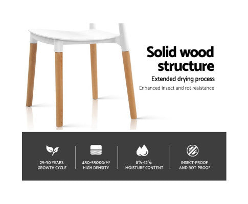 JANISON (SET OF 4) DINING CHAIR - WHITE